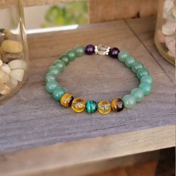 Bracelets Porte-Bonheur & Abondance – Attirez Chance & Prospérité