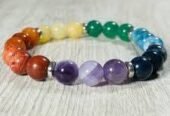 TALISMAN BRACELET DE PROTECTION