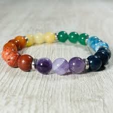 TALISMAN BRACELET DE PROTECTION